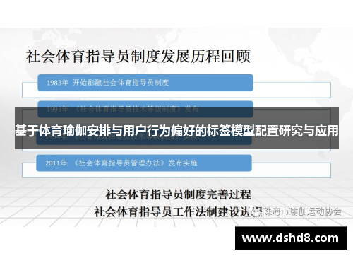基于体育瑜伽安排与用户行为偏好的标签模型配置研究与应用