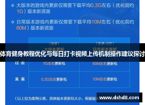 体育健身教程优化与每日打卡视频上传机制操作建议探讨