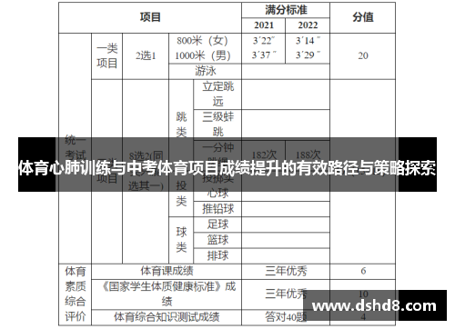 体育心肺训练与中考体育项目成绩提升的有效路径与策略探索