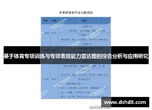 基于体育专项训练与专项表现能力雷达图的综合分析与应用研究