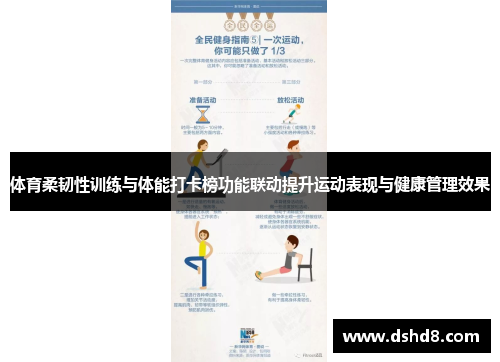 体育柔韧性训练与体能打卡榜功能联动提升运动表现与健康管理效果