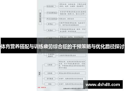 体育营养搭配与训练疲劳综合征的干预策略与优化路径探讨