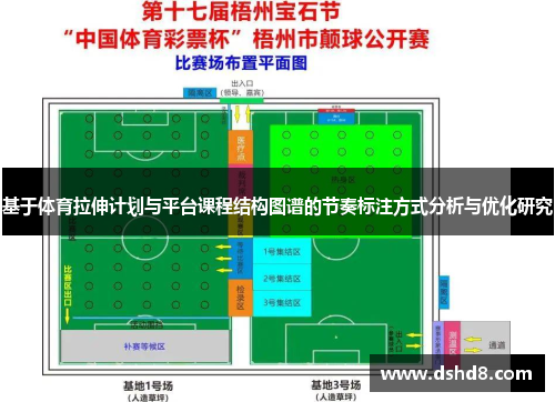 基于体育拉伸计划与平台课程结构图谱的节奏标注方式分析与优化研究